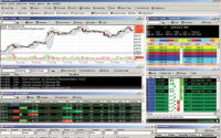 Scottrade Trading Tools